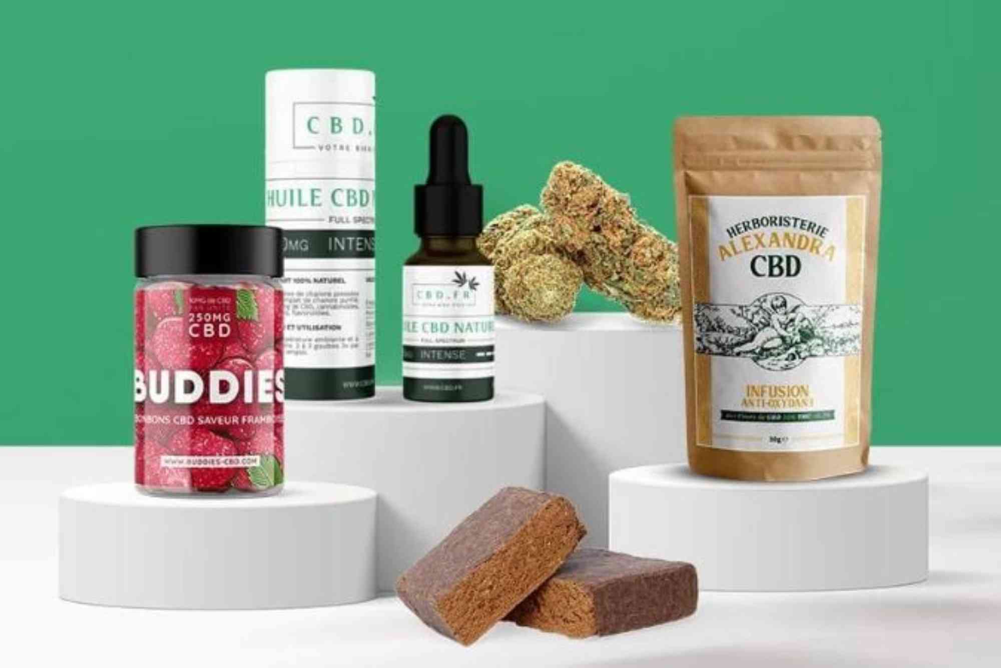 CBD Digestion UAE