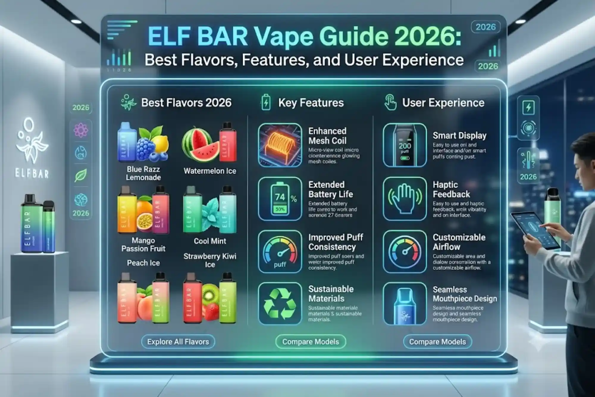 ELF BAR Vape Guide 2026 Best Flavors, Features, and User Experience